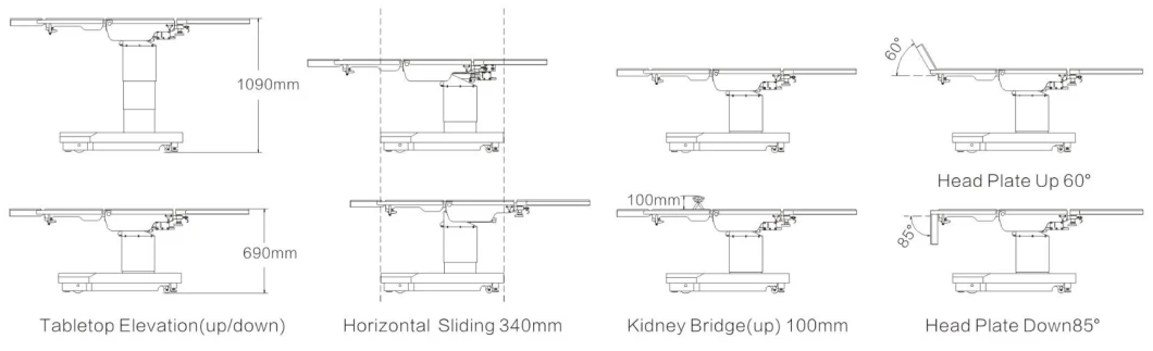 High Quality Hospital Medical Electric Hydraulic Surgical Operating Table Operation Factory