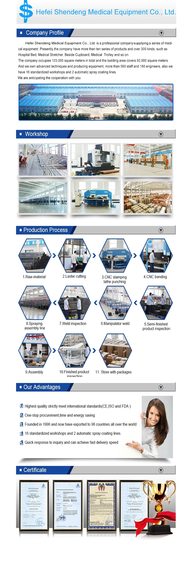 Medical Equipment Operating Table Electric Comprehensive Surgical Operation Table