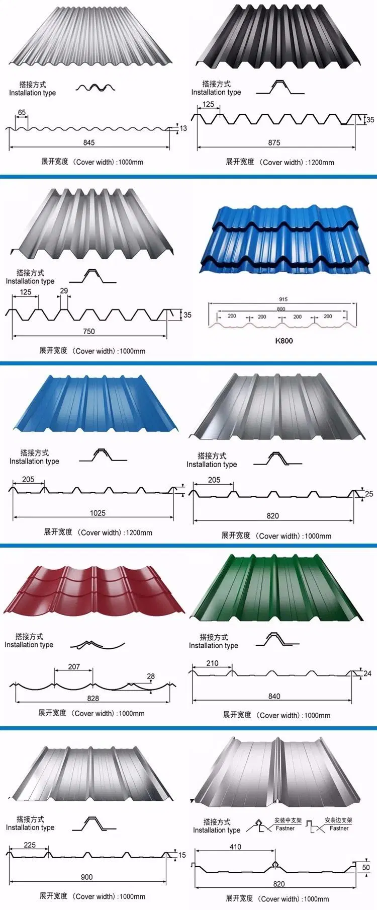 AISI ASTM DIN Z40g Z275g Z350g Aluzinc Az150 Dx51d Board Roofing Sheet Insulated Steel Roofing Sheet Galvanized Corrugate Plate