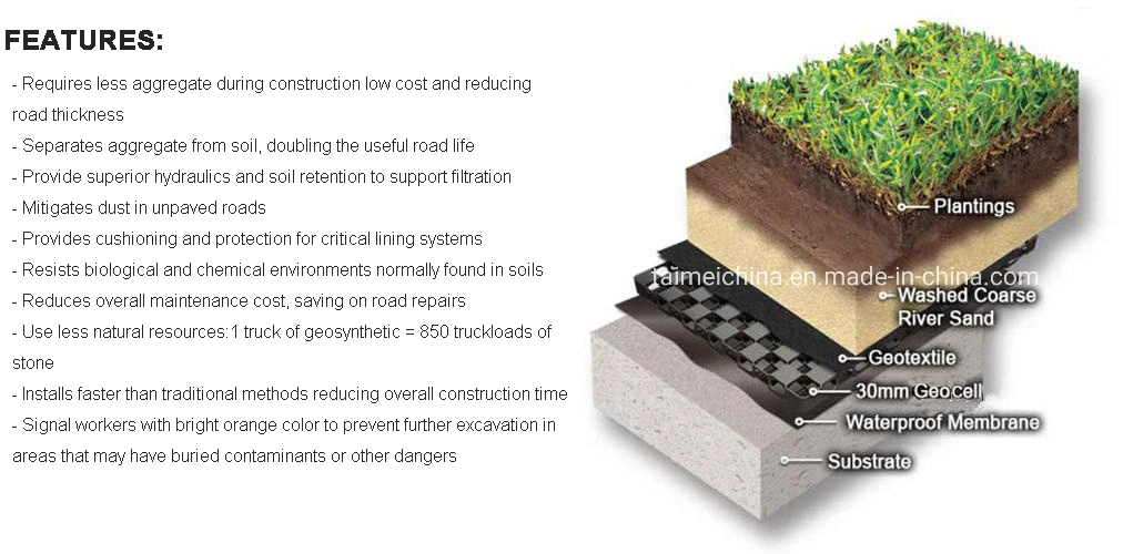 Non-Woven Pet / PP Synthetic Geotextile Fabric for Soil Filtration, Roadway Stabilization and Other Civil Engineering Projects