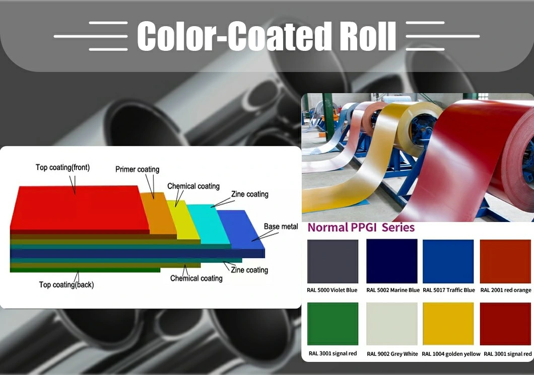 China Supplier ASTM, JIS, GB Ral5017 Dx51d Z100 CGCC PPGI PPGL Ral Color Prepainted Galvanized Steel Coil