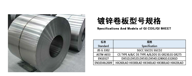 Galvalume Gl Steel Coil for China with Red Afp