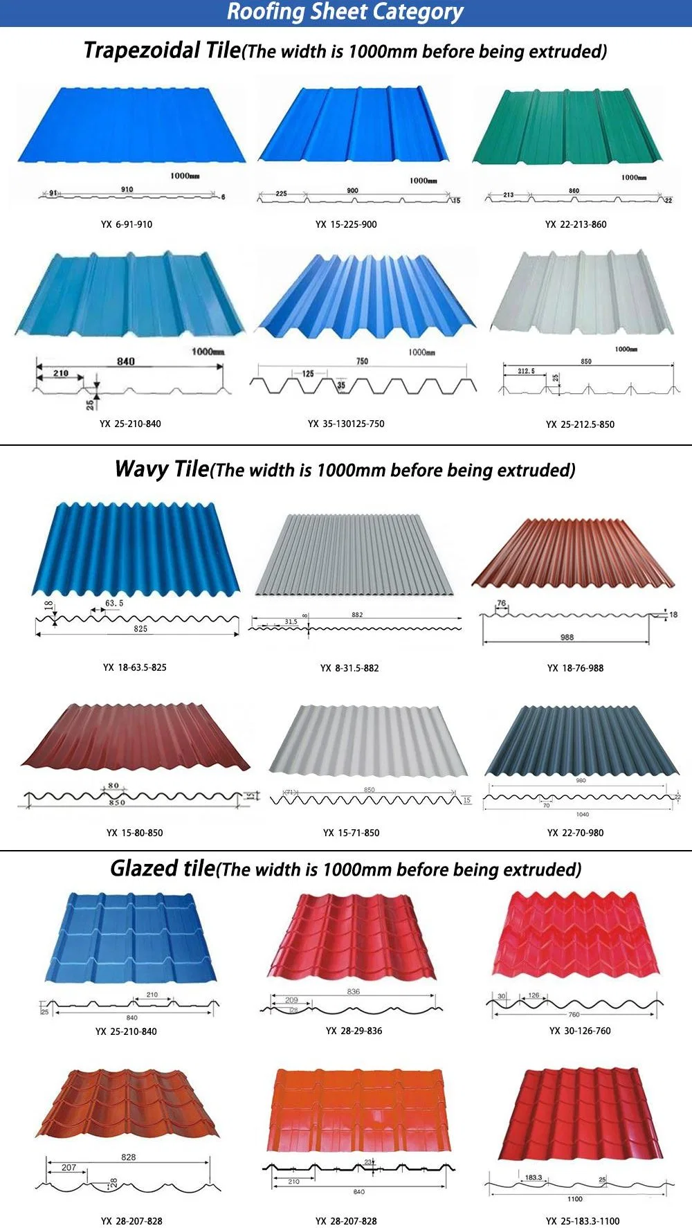 Hot Sales Cheap Corrugated Galvanized Steel Sheets Galvanized Roof Sheet Price Sheet Roofing
