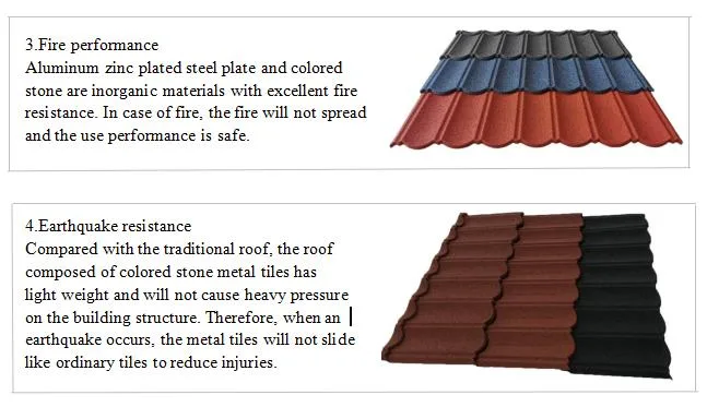 Factory Price Galvalume Az120 Corrugated Profile Ral8012 Az80g Galvanized Sheet Metal Zinc Roofing Sheets