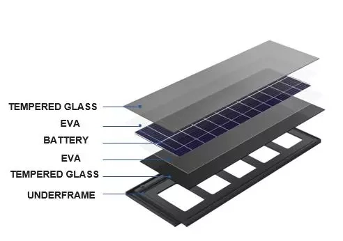 High Efficiency Tempered Glass BIPV Roof Tiles Solar Roofing Tile Hollow Glass Solar Module Prices for Green House