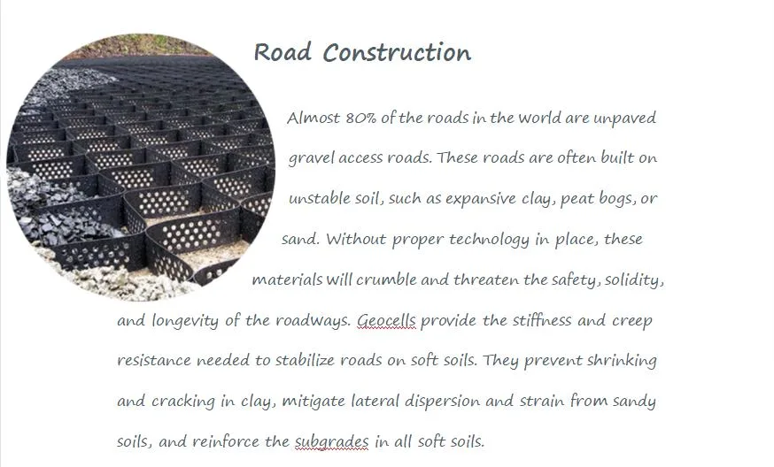 Ground Grid Polyethylene Honeycomb Gravel Stabile Paver HDPE Geocell Soil Stabilizer for Road Pavement Reinforced Highway