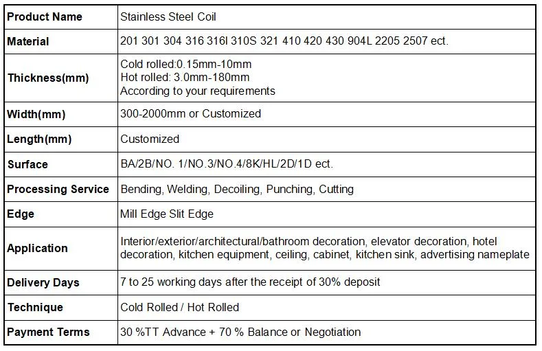 Cold Rolled 304 Stainless Steel Coil %off Manufacturers for 304 Stainless Steel Pipe