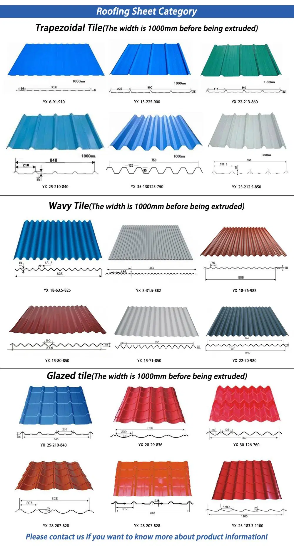 Top Quality Wholesale Colorful Corrugated PPGI Zinc Roofing Sheet Color Coated Metal Iron Galvanized Zinc Roof Sheets