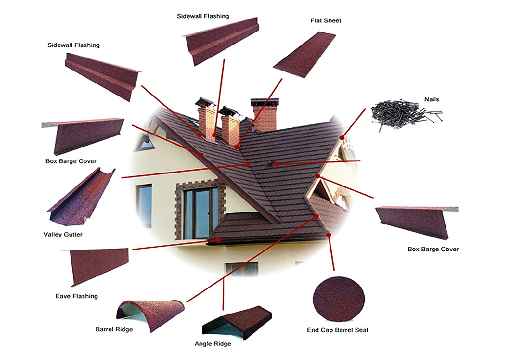 Unique Roofing Materials Lightweight Tiles Aluminum Zinc &amp; Stone Chips Coating Steel Sheet