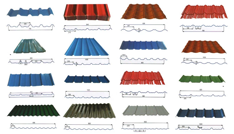 Best Price Building Material PPGI Sheet Color Coated Galvanized Steel Corrugated Roofing Sheet