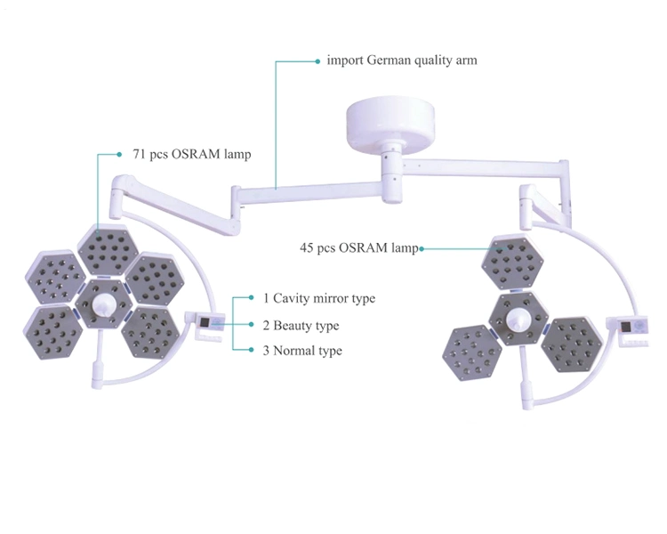 Operation Room Digital Operating LED Shadowless Lamp Surgical Light LED Ot Lights