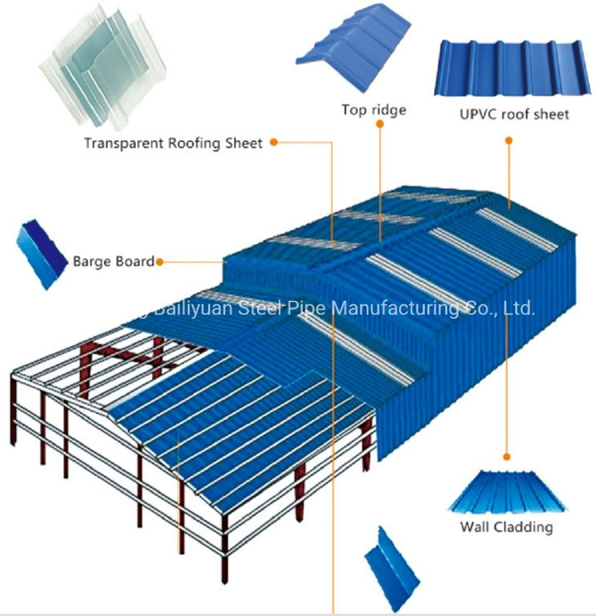 Factory Price Corrugated Sheet Metal Roofing Plate Galvanized Steel Sheet