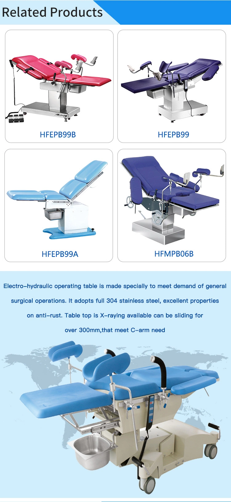 Hot Selling Hospital Electro-Hydraulic Gynecological Operating Table (HFEPB99D)