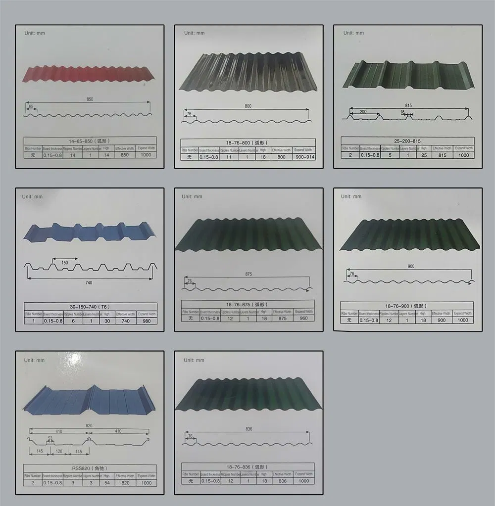 PPGI/PPGL/Color Coated/Aluzinc Zinc/Colour Coated/Gigalvanized/Galvalume/Prepainted/Corrugated Steel/Roofing Sheet/Roof Tile