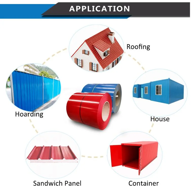 ASTM A653 Top Coating 20mic Z60 PPGI Roofing Prepainted Corrugated Sheet