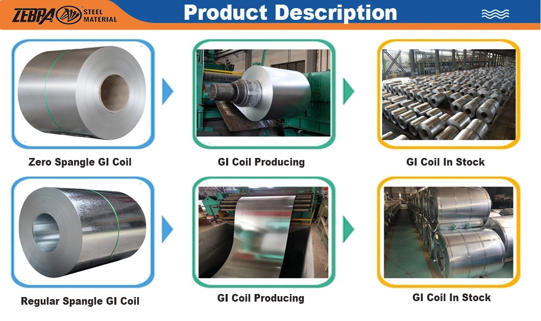 Dx51d Grade Hot DIP Galvanized Gi Steel Sheet Coil Roll