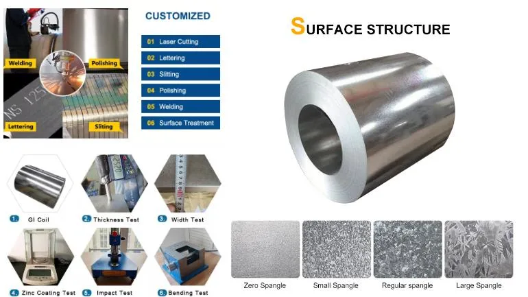 Building Material Aluminized Zinc Coils Galvanized Steel Sheet Gi Gl