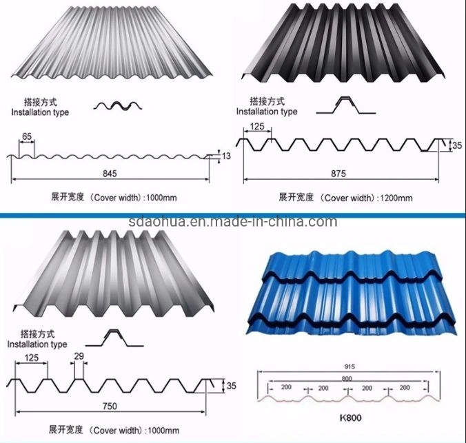 Corrugated Steel Sheet Roofing Tiles Galvanized Galvalume Aluzinc Prepainted Steel