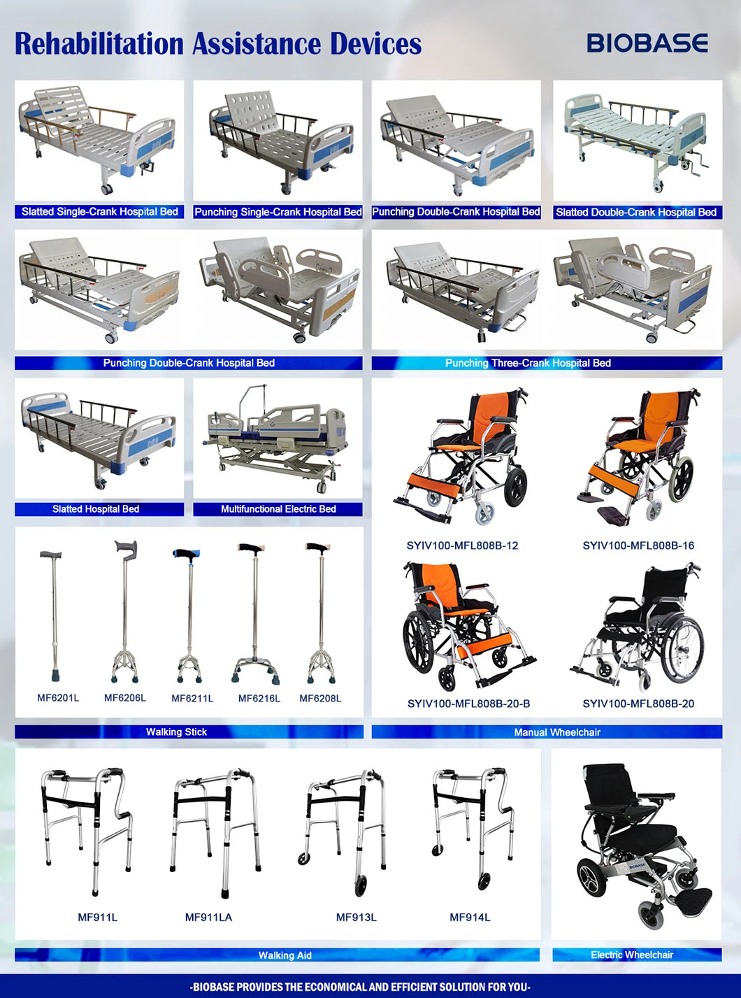 Remarkle Cheap Price Five Functions ICU Electric Hospital Bed for Adult Paient