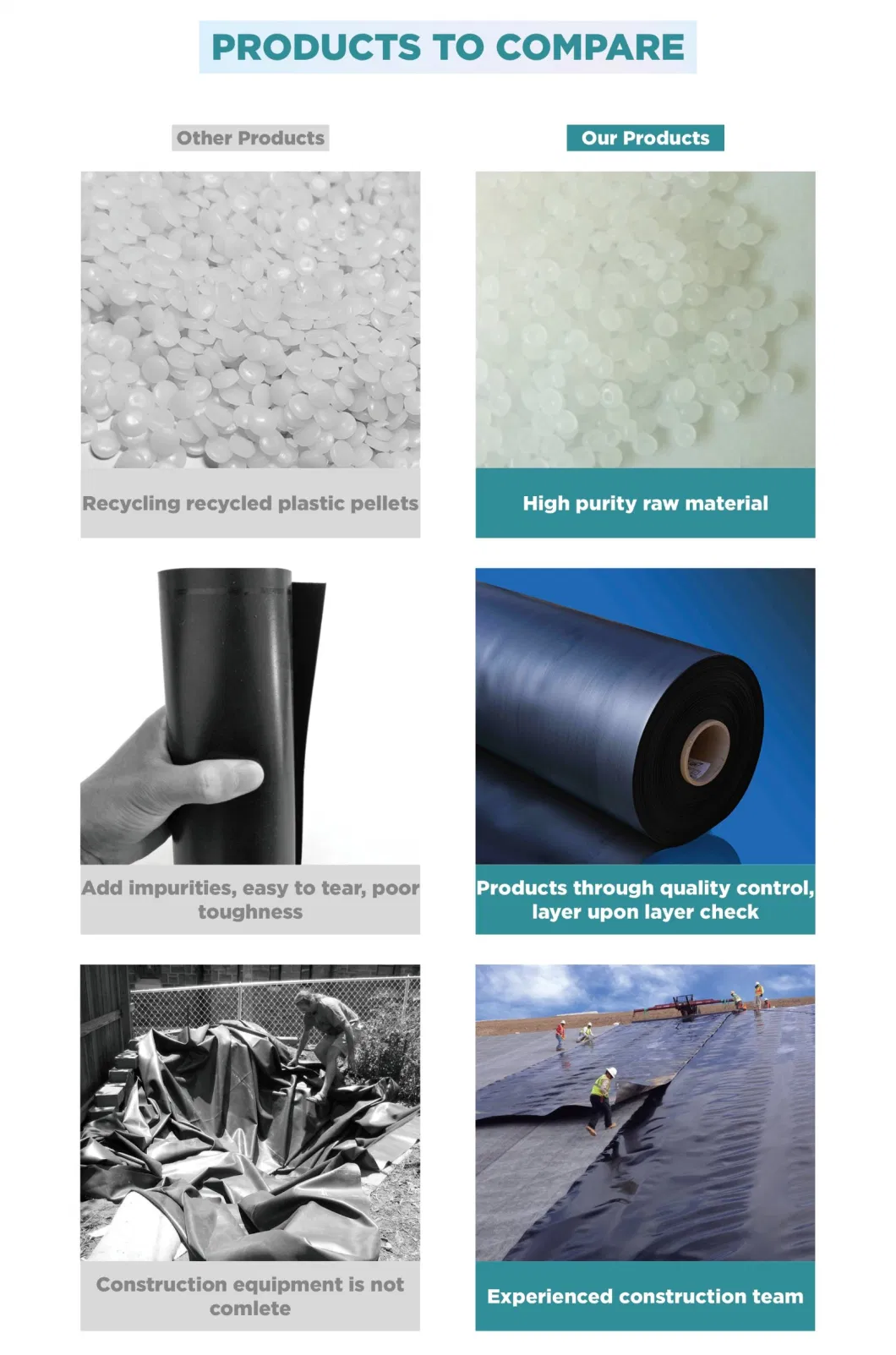 HDPE 1mm Geomembrane 60 Mil Pond Liner 2mm Landfill Biodigester Liners Geomembrane
