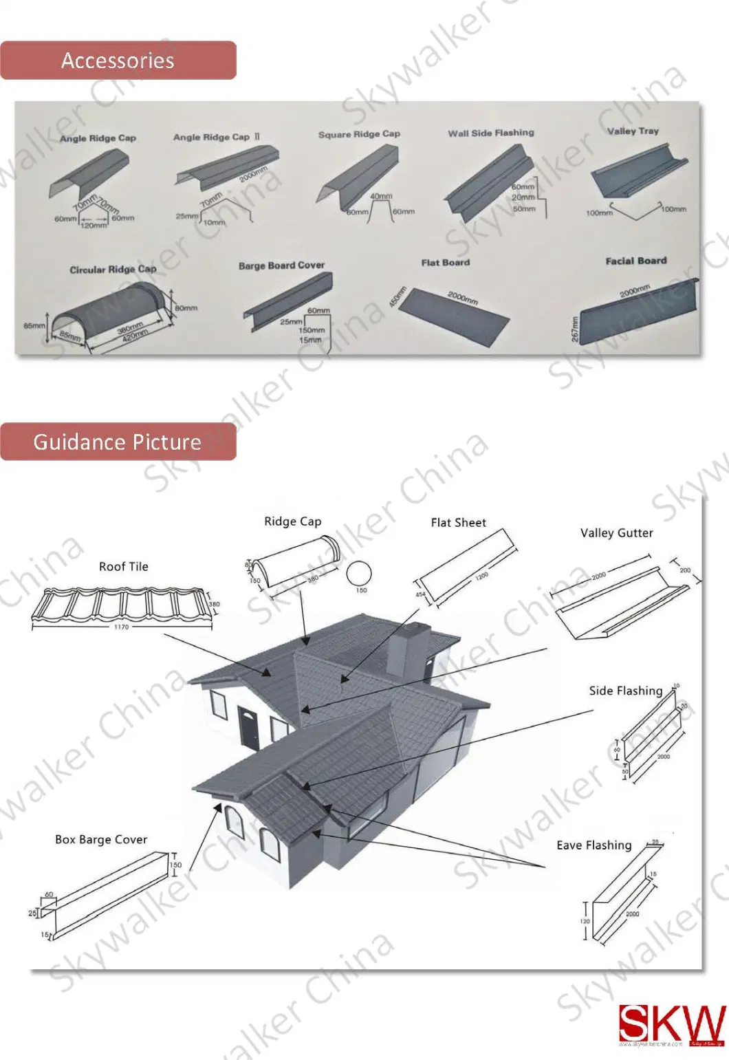 High Grade Colored Prepainted Trapezoidal Zinc Coated Steel Sheet Roofing Tile