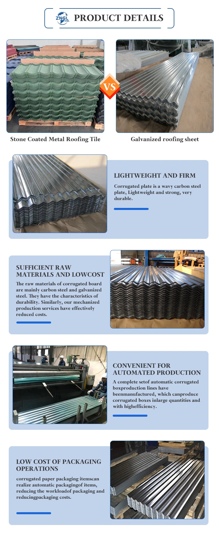 Galvanized Corrugated Sheet/Used Metal Roofing/Steel Metal Roofing From Shandong