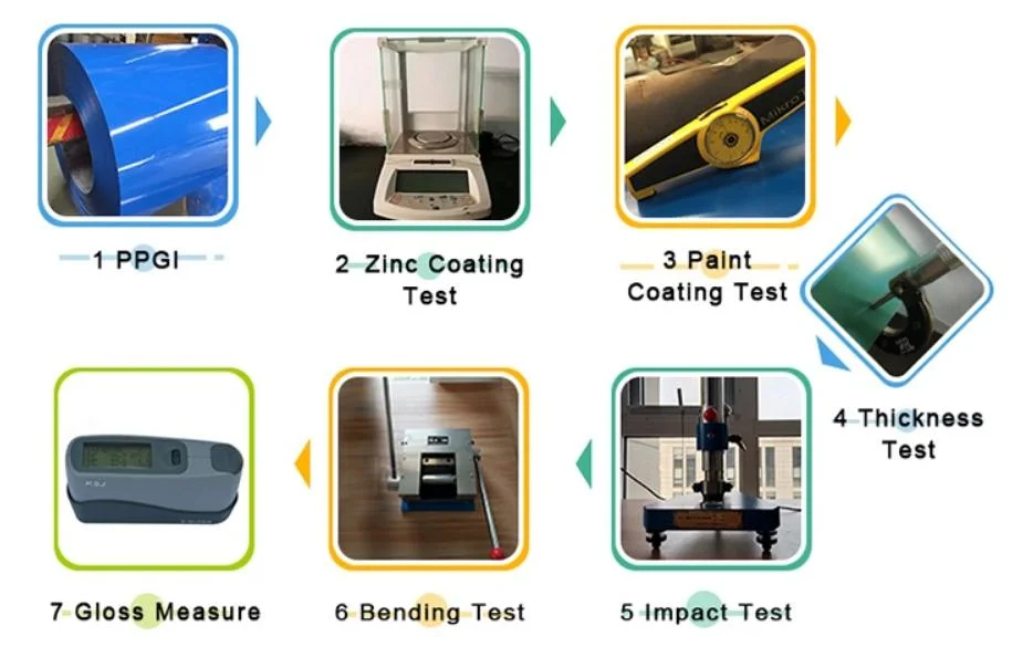 Premium Quality PPGI Coils: Prepainted Gi Coil Exquisite Design for Versatile Applications