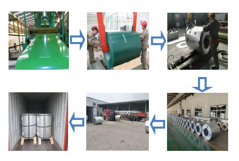 Shougang Steel China Manufacturer Cheap Wholesale PPGI Line White Sheet Coil