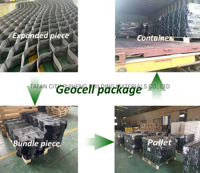 HDPE Grass Protection Paver Geocell Driveway Gravel Grid Geocell