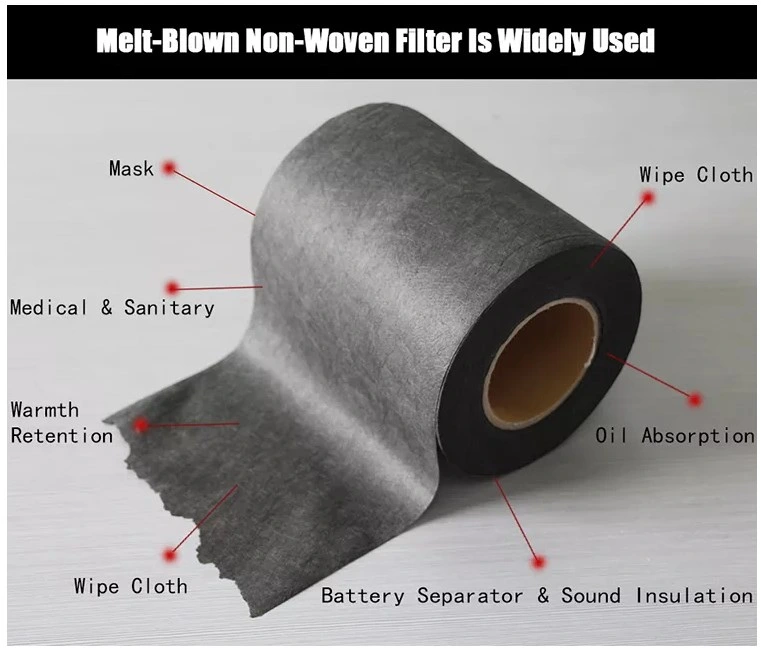 KN95 N99 Bfe 99 Melt-Blown N95 Filter Fabric FFP3 Bfe99 Meltblown Nonwoven Fabric for Mask
