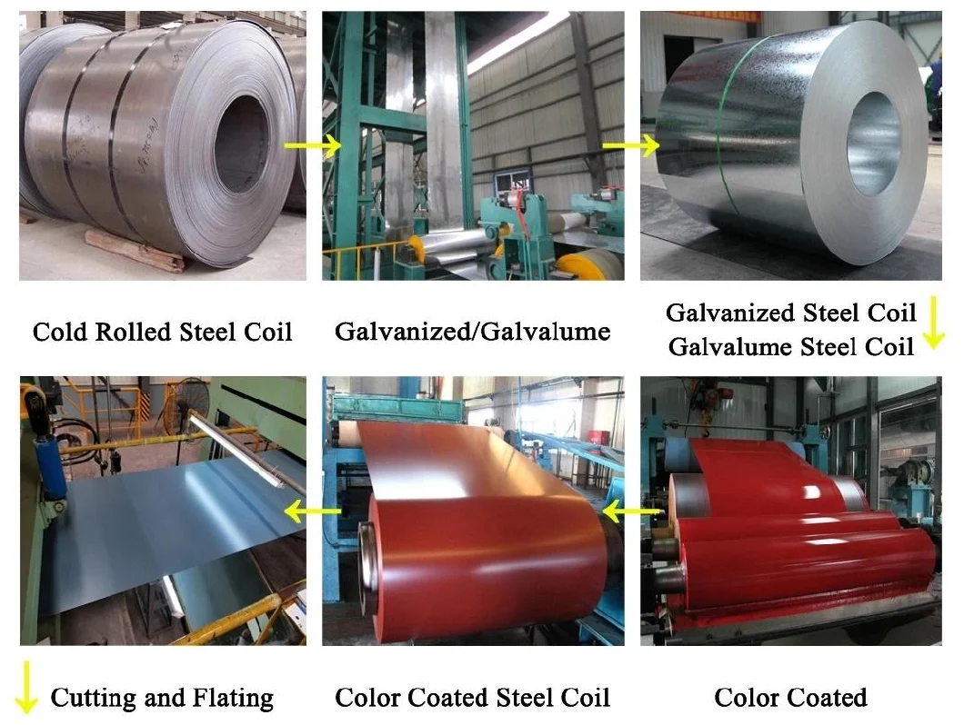 PPGI JIS G3312 Embossed Color Coated Corrugated Roofing Steel Sheet Factory