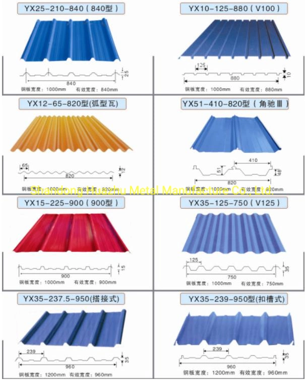 Best China Factory Supply Gi PPGI Gl PPGL Colorful Dustproof Prepainted Corrugated Steel Sheet Plate