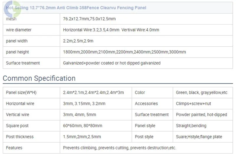 High Security 358 Wire Mesh Fence Anti Climb and Cut for Prison