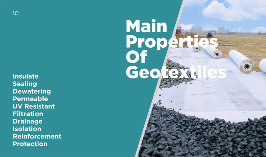 Anti Erosion Geotextile Fabric Slope Stabilization Prevention of Soil Movement in Erosion Control Measures