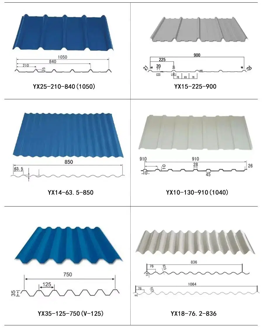 High Quality Prepainted Ral Color Coated Steel Coil PPGI Galvanized HDP Steel for Roofing Sheets