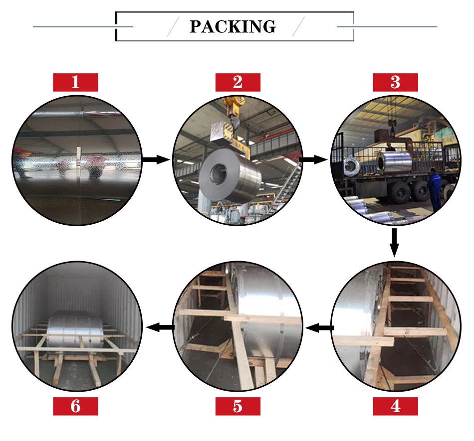 0.12 - 4mm 1200mm 1219mm 1250mm PPGI PPGL Prepainted Ral Color Galvanized Galvalume Steel SGCC Dx51d G550 PE PVDF Coated 3D Wooden 3D Pattern PPGI Coil