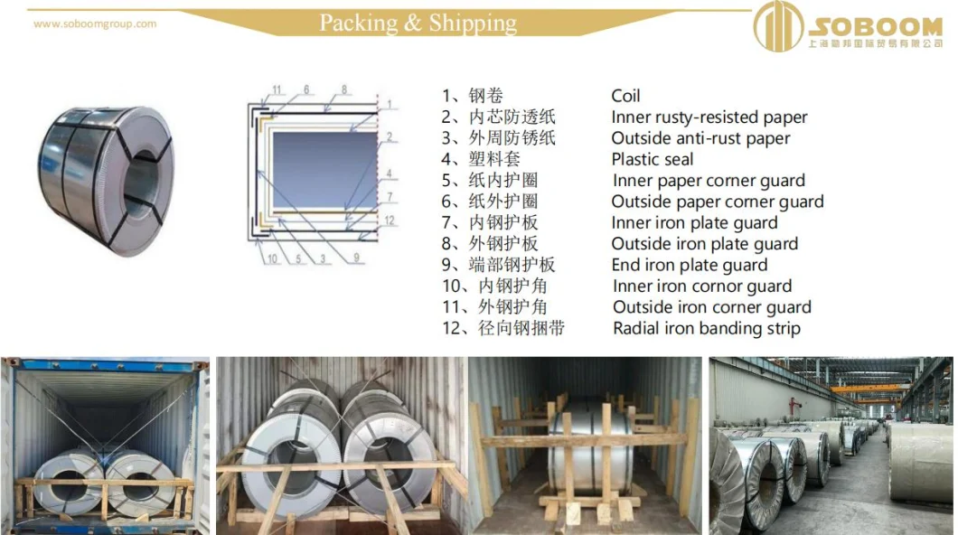 Chinese Factory Price Galvalume Steel Coil Aluminized Coated Steel Coil Coiled Metal Coated Steel