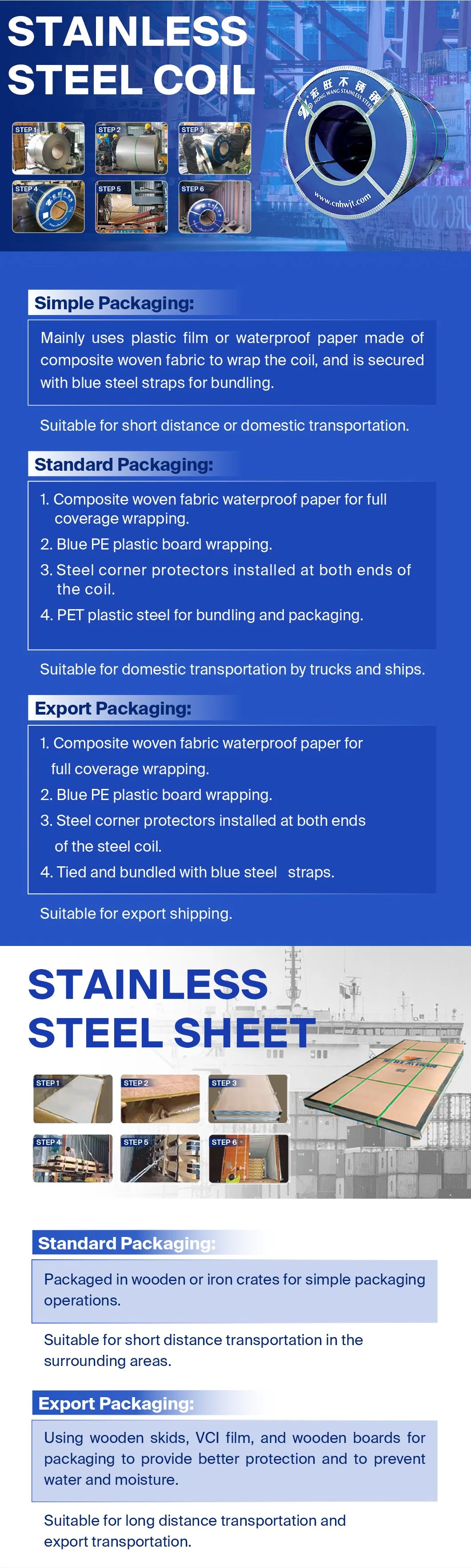 China Manufacturer Silicon Steel Coil Strip CRGO CRNGO Cold Rolled Oriented Electrical Steel Coil Non-Grain Oriented Silicon Transformer Steel