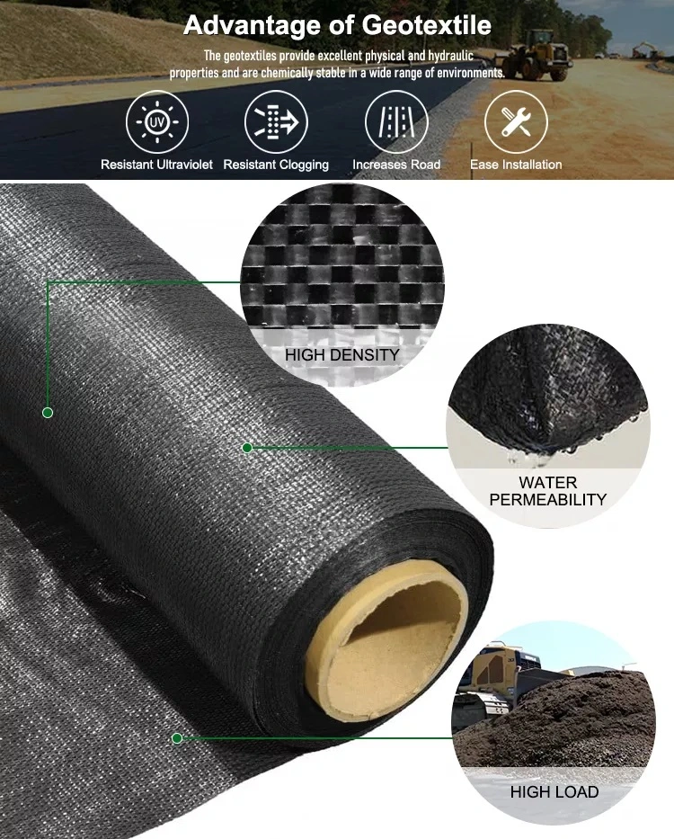 High Quality PP Woven Geotextile Erosion Control Silt Fence Fabric Geotextile