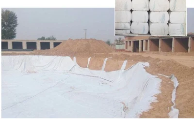 Не Geotextile из ткани для дорожного строительства и зона посадки