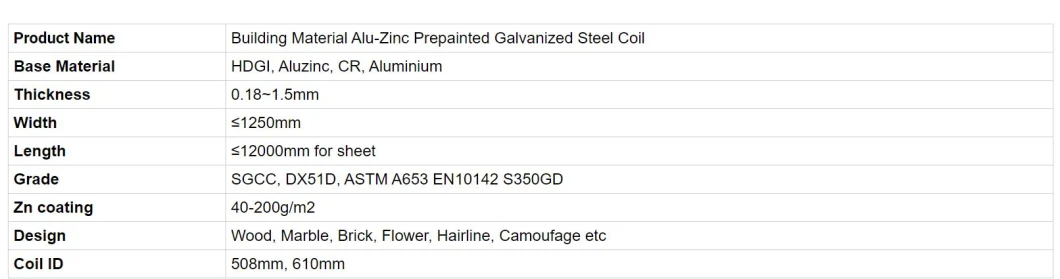 High Quality Chinese Supplier Ral SGCC Dx51d Color Coated Prepainted Galvanized Galvalume Zinc Steel Coil for Roofing Sheet Coil