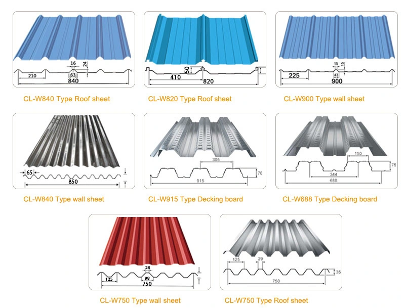 Roofing Sheet 0.14 mm Price Sheet Customized Price Roof ASTM Ceiling Panels Full Hard Z80 Tole Ondulee Gi Zinc Corrugated Steel