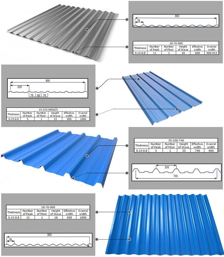 Roofing Sheet Roofing Sheets Prices Corrugated Roofing Sheet Galvanized Corrugated Steel Sheet Zinc Coated Roof Plate