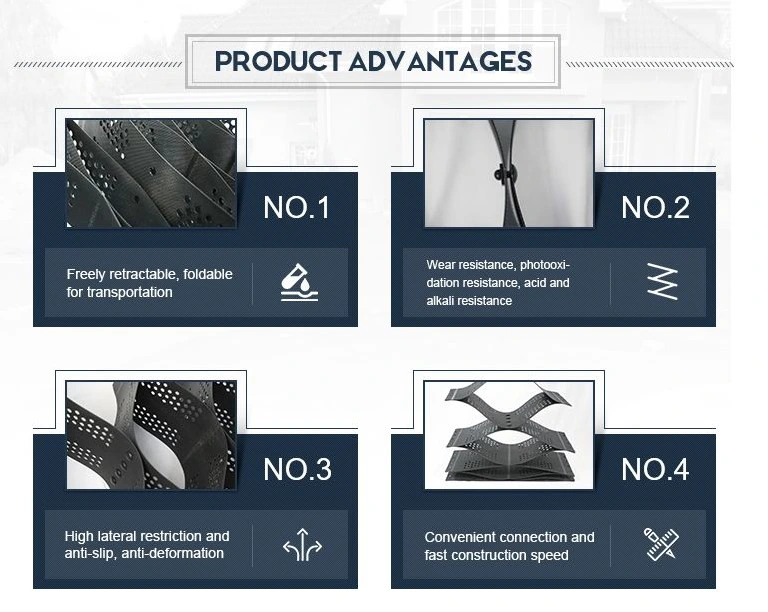 HDPE Geosynthetic Plastic Geocell system Driveway Honeycomb for Road Gravel Stabilizer Price