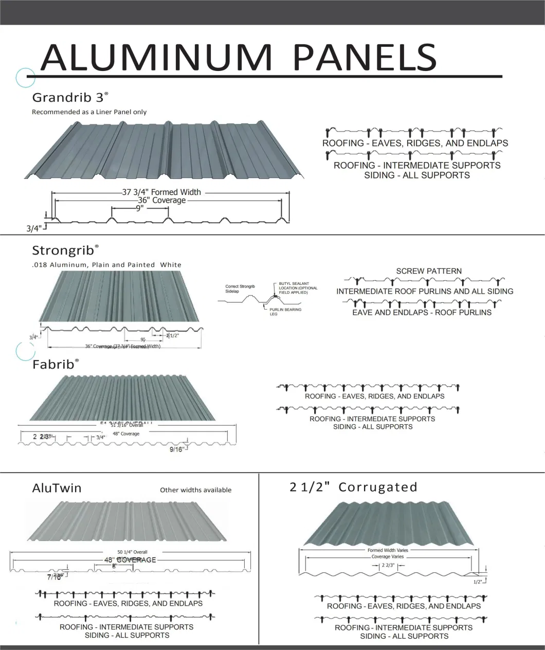 PPGI/PPGL/Dx51d/Dx52D/Dx53D Az150 Galvanized/Prepainted/Gi/Color Coated Steel Roofing Corrugated Sheet Aluminium Zinc Color Coated Galvanized Roofing Sheet