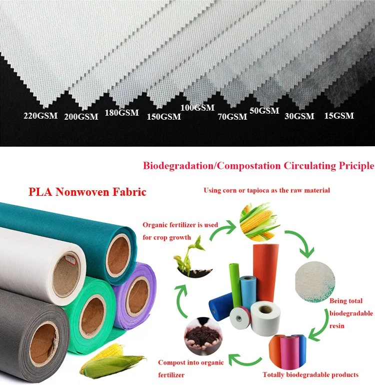PLA Filter Material Cloth Meltblown Nonwoven Fabric Rolls 100% PLA Material Melt-Blown Cloth