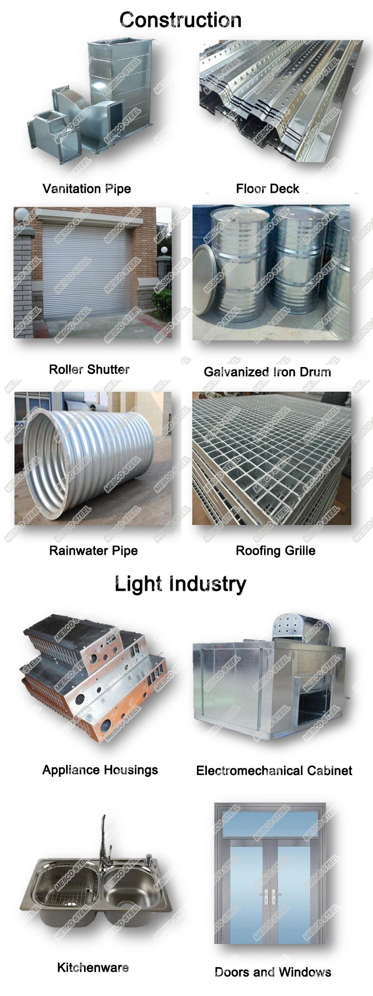 Galvanized Steel Coil Gi Z60/80 Is Specially Used for Roofing Corrugated Board/Sheets Raw Materials in Europe, North America.