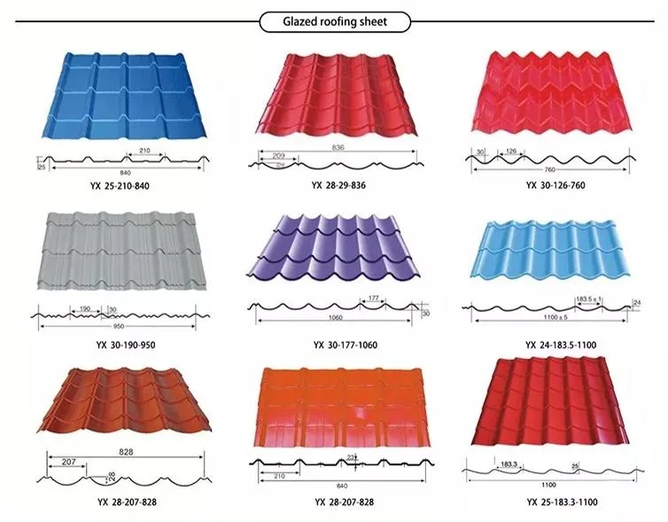 China Factory Gi PPGI Hot Dipped Prepainted Color Coated Corrugated Galvanized Zinc Coated Roofing Steel Sheet for Building Material