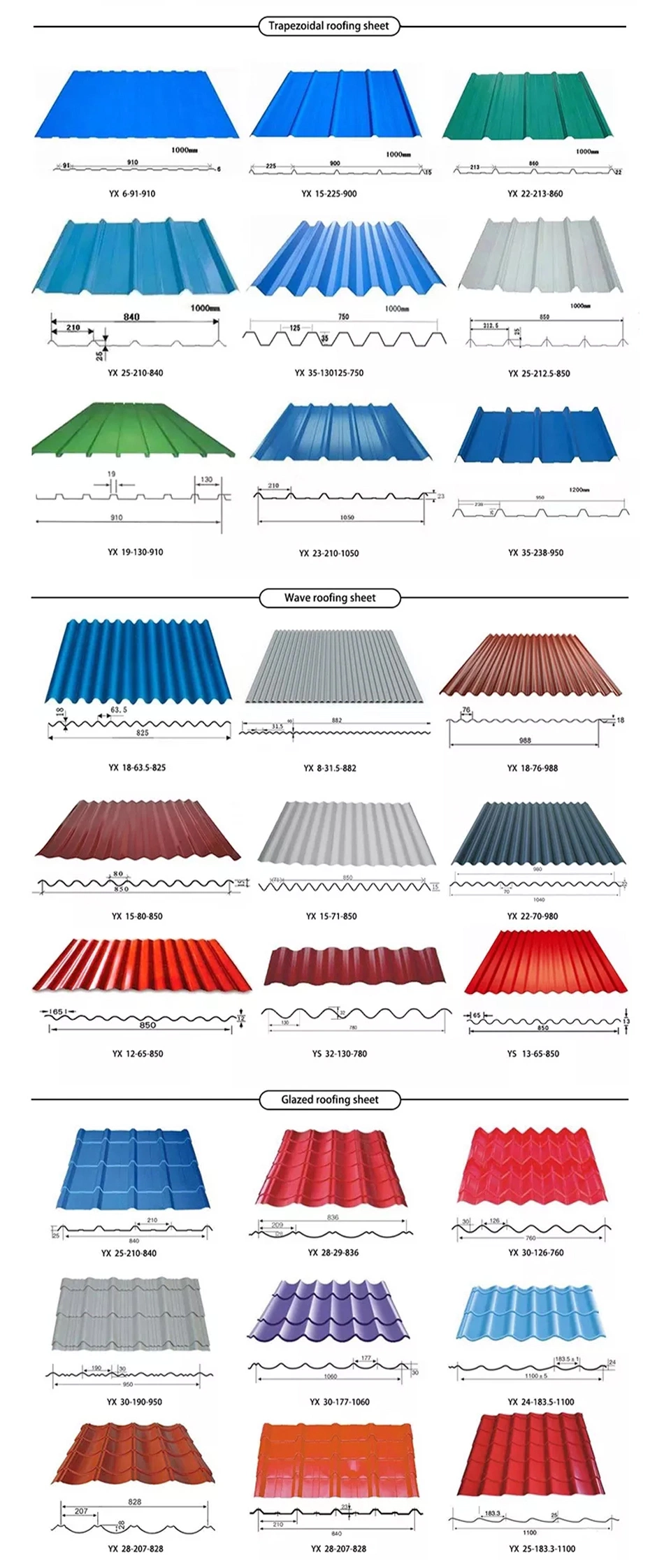 0.12*900*3000 0.15*800*3000 PPGI Corrugated Galvanized Steel Sheet Tile Dx51d SPCC Bwg30 PVDF Ral Red Blue Green Color Building Material Roofing Sheet