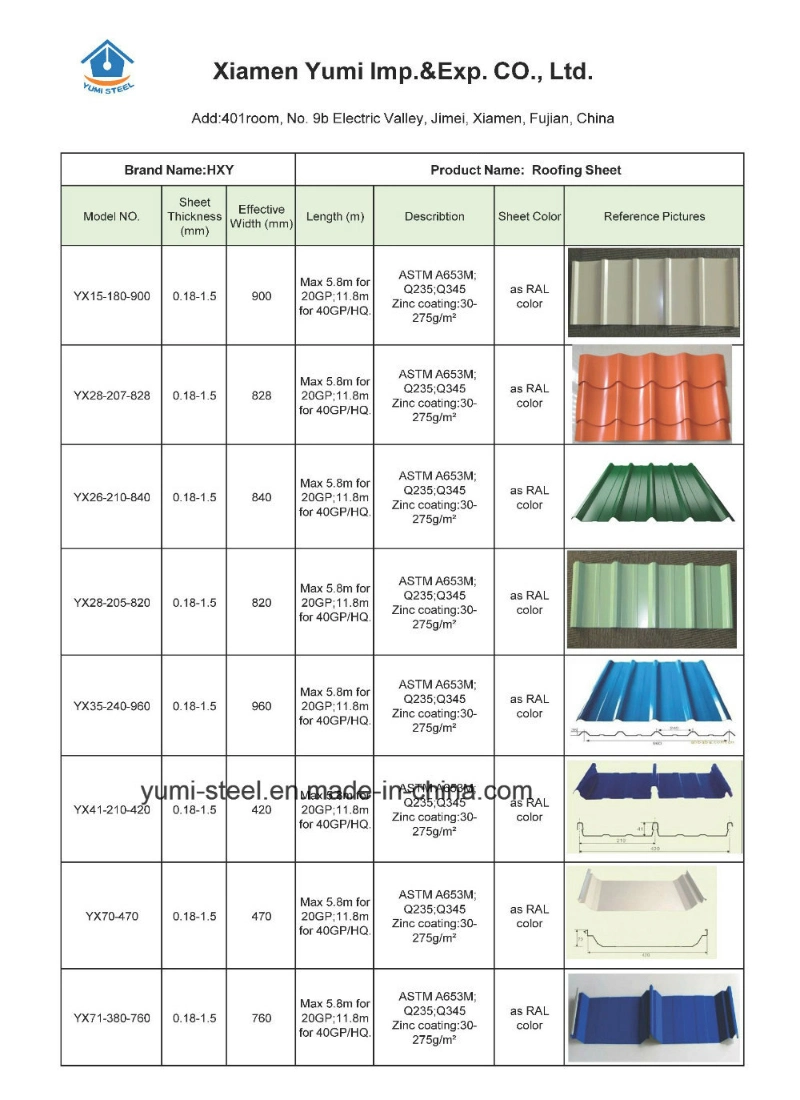 Exterior Corrugated Steel Metal Roofing/Wall Sheet for House